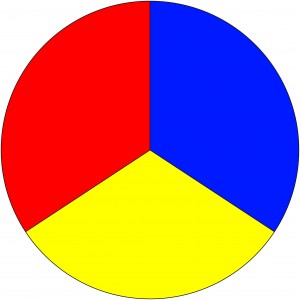 Primary Colors